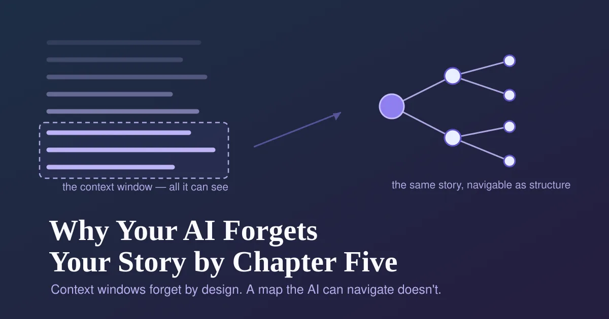 Cover Image for Why Your AI Forgets Your Story by Chapter Five